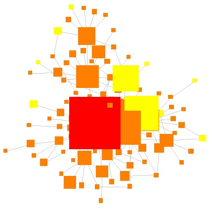 age-effect-map