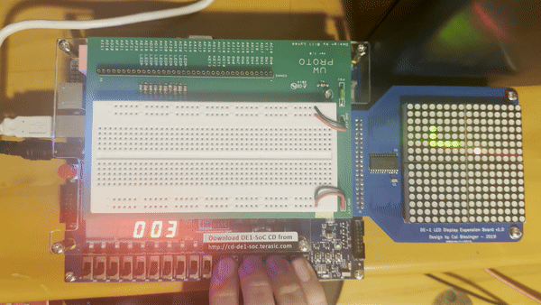 Field Programmable Gate Array with a four fingers playing the game Snake.