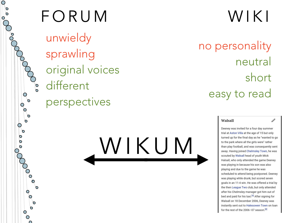 Wikum-CSCW