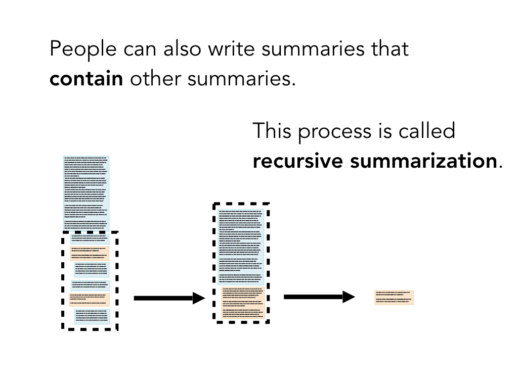 Wikum-CSCW