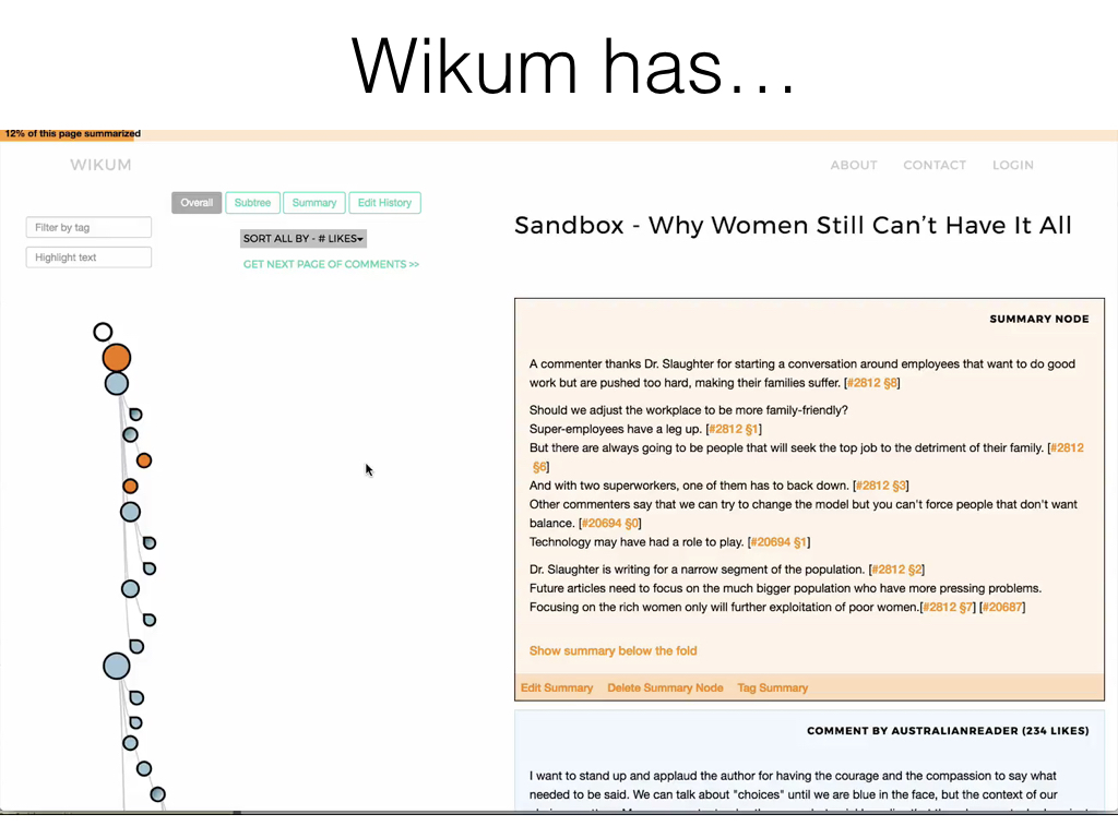 Wikum-CSCW